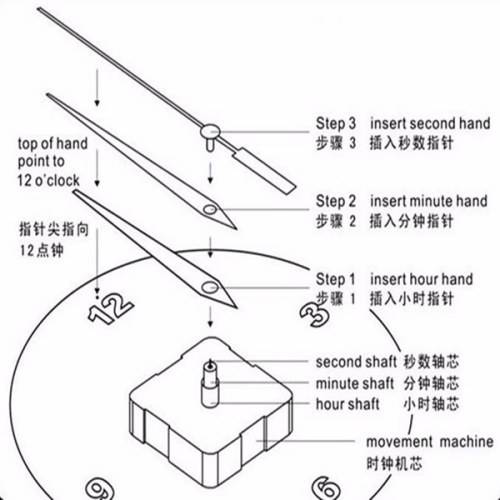 Easy to Assemble & Fit complete Watch  Mechanism